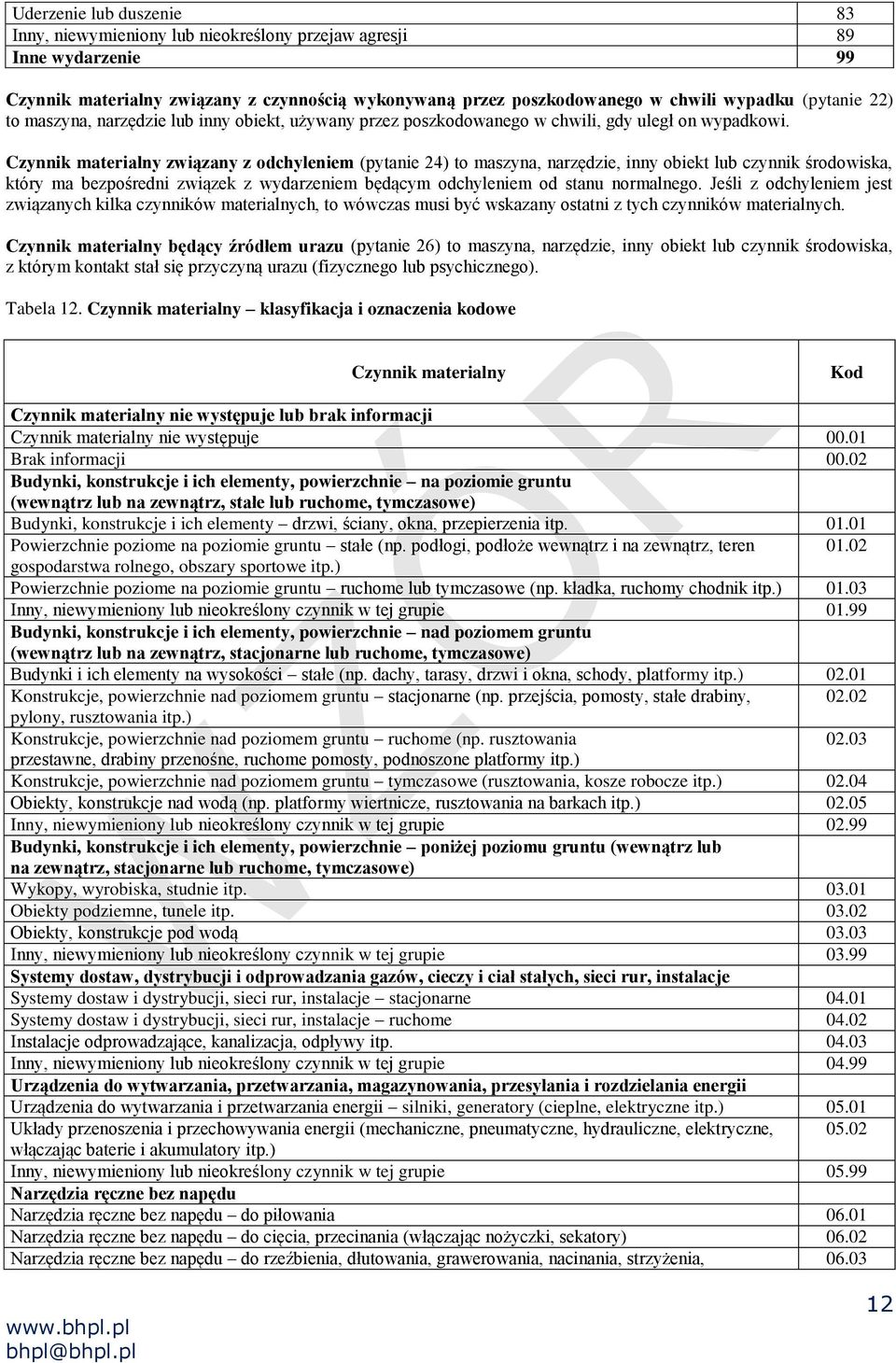 Czynnik materialny związany z odchyleniem (pytanie 24) to maszyna, narzędzie, inny obiekt lub czynnik środowiska, który ma bezpośredni związek z wydarzeniem będącym odchyleniem od stanu normalnego.