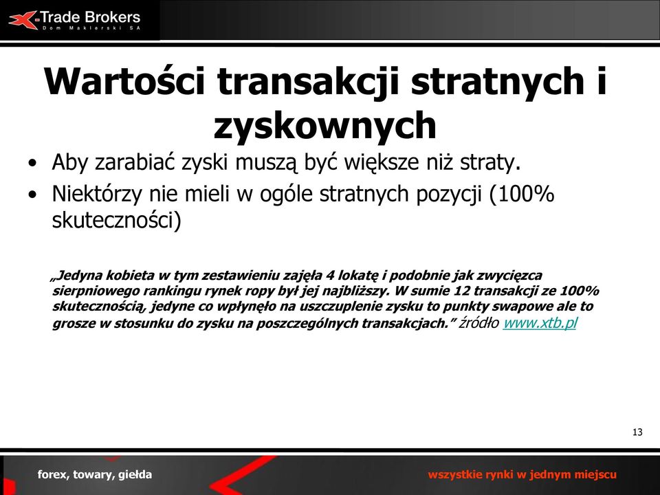 podobnie jak zwycięzca sierpniowego rankingu rynek ropy był jej najbliższy.