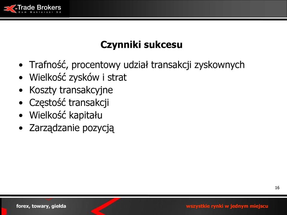 zysków i strat Koszty transakcyjne