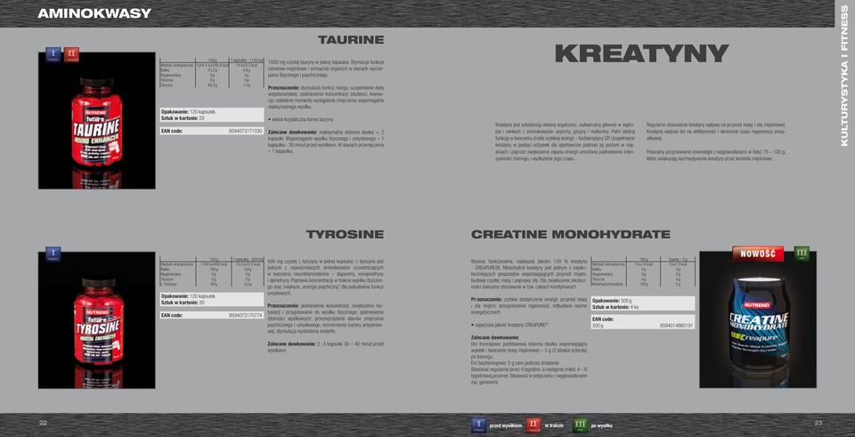 Przeznaczenie: stymulacja funkcji mózgu; uzupełnienie diety wegetariańskiej; podniesienie koncentracji (studenci, kierowcy); oddalenie momentu wystąpienia zmęczenia; wspomaganie maksymalnego wysiłku.