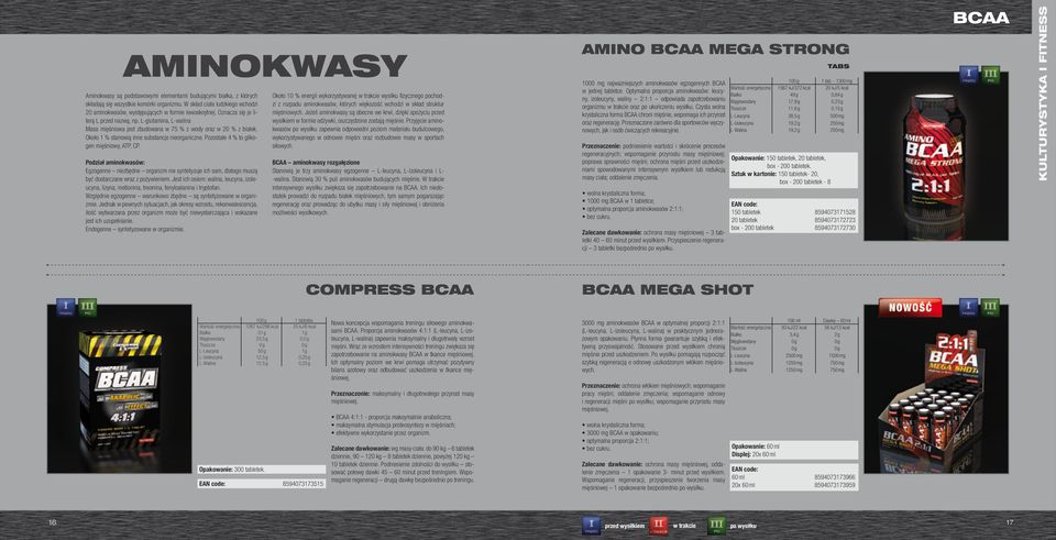 L-glutamina, L-walina Masa mięśniowa jest zbudowana w 75 % z wody oraz w 20 % z białek. Około 1 % stanowią inne substancje nieorganiczne. Pozostałe 4 % to glikogen mięśniowy, ATP, CP.