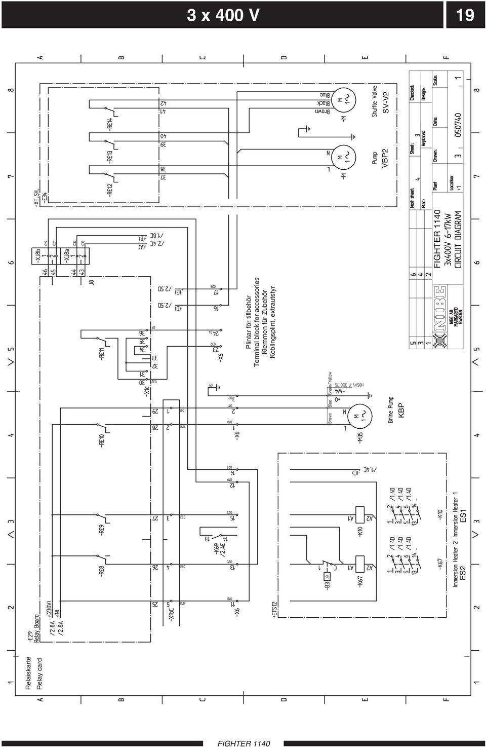 block for accessories Klemmen für