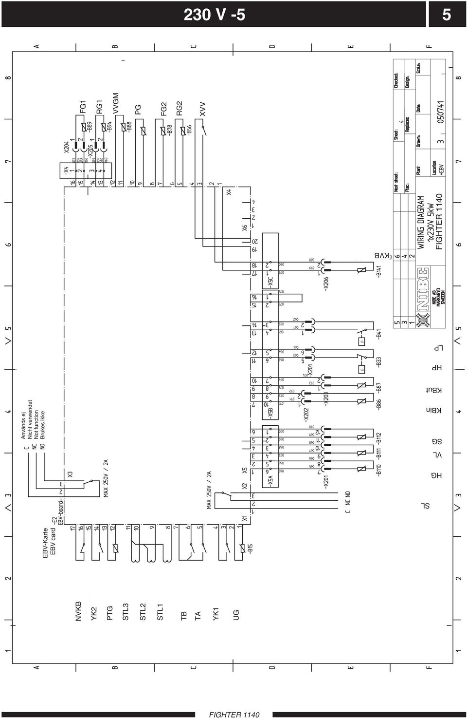 VL SG KBin KBut HP LP KVB YK2 PTG STL3 STL2