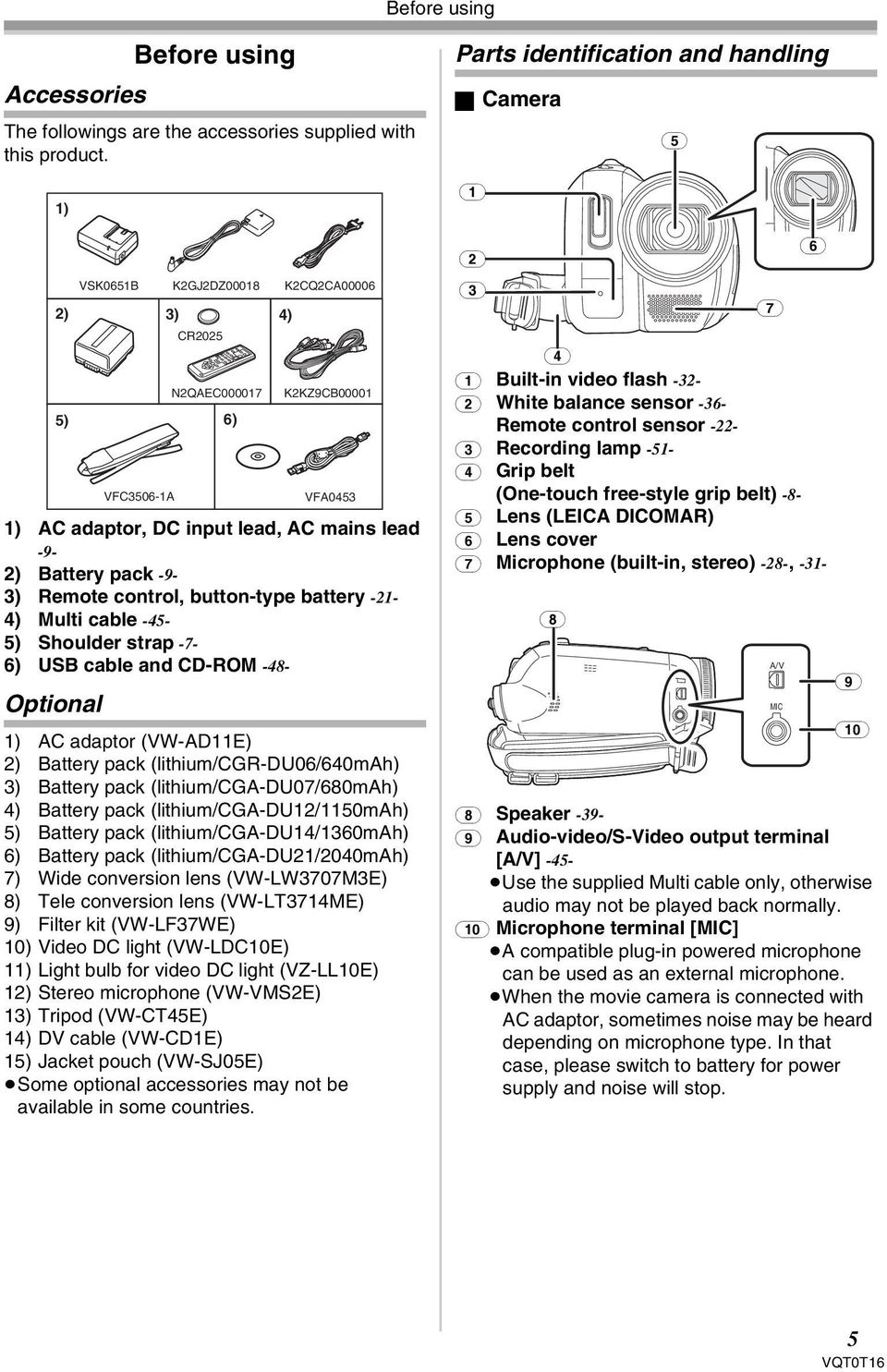 Shoulder strap -7-6) USB cable and CD-ROM -48- Optional VSK0651B K2GJ2DZ00018 2) 3) 4) 5) 6) VFC3506-1A CR2025 N2QAEC000017 K2CQ2CA00006 K2KZ9CB00001 VFA0453 1) AC adaptor (VW-AD11E) 2) Battery pack