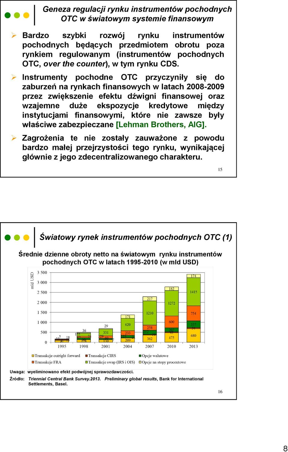 Instrumenty pochodne OTC przyczyniły się do zaburzeń na rynkach finansowych w latach 2008-2009 przez zwiększenie efektu dźwigni finansowej oraz wzajemne duże ekspozycje kredytowe między instytucjami