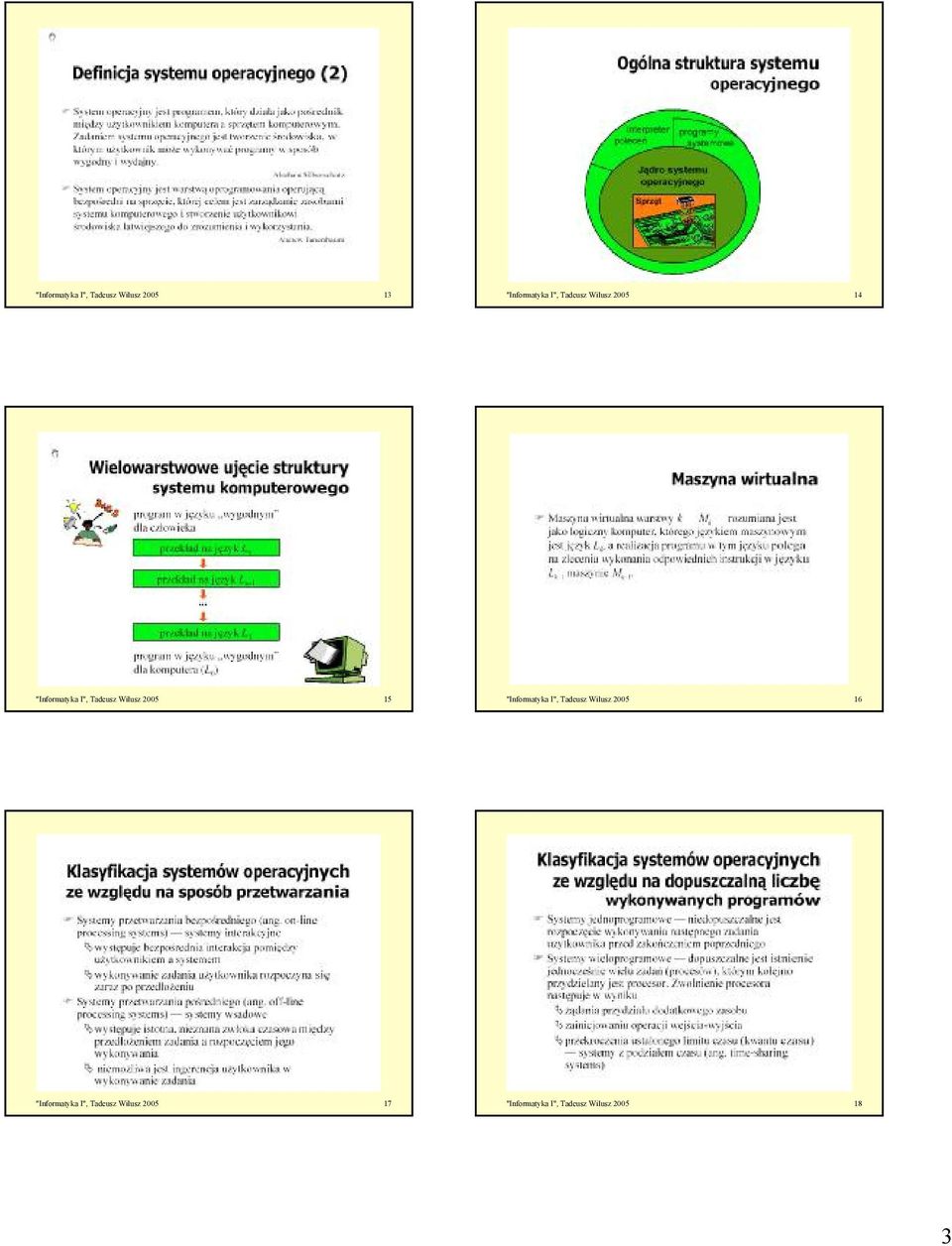 15 "Informatyka I", Tadeusz Wilusz 2005 16 "Informatyka I",
