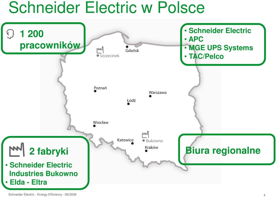 Systems TAC/Pelco 2 fabryki Schneider