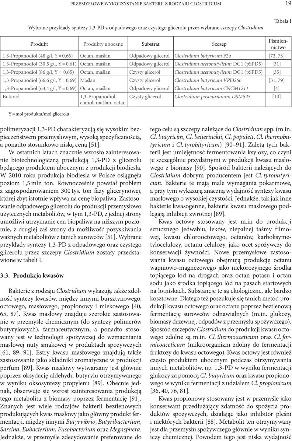 acetobutylicum DG1 (pspd5) [31] 1,3-Propanodiol (86 g/l, Y = 0,65) Octan, maślan Czysty glicerol Clostridium acetobutylicum DG1 (pspd5) [35] 1,3-Propanodiol (66,6 g/l, Y = 0,69) Maślan Czysty
