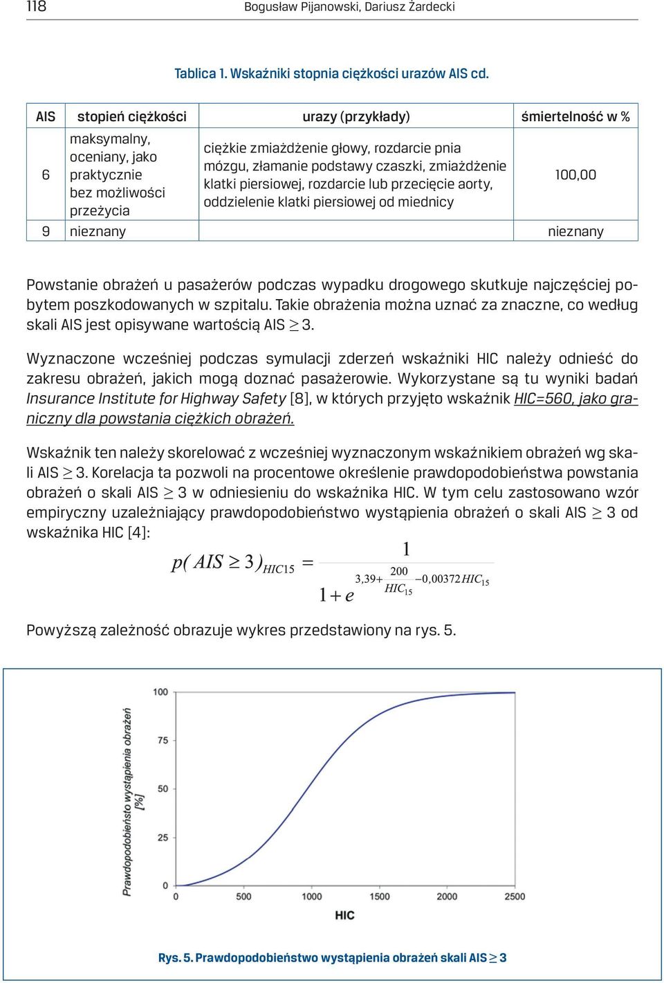 zmiażdżenie klatki piersiowej, rozdarcie lub przecięcie aorty, oddzielenie klatki piersiowej od miednicy 100,00 9 nieznany nieznany Powstanie obrażeń u pasażerów podczas wypadku drogowego skutkuje