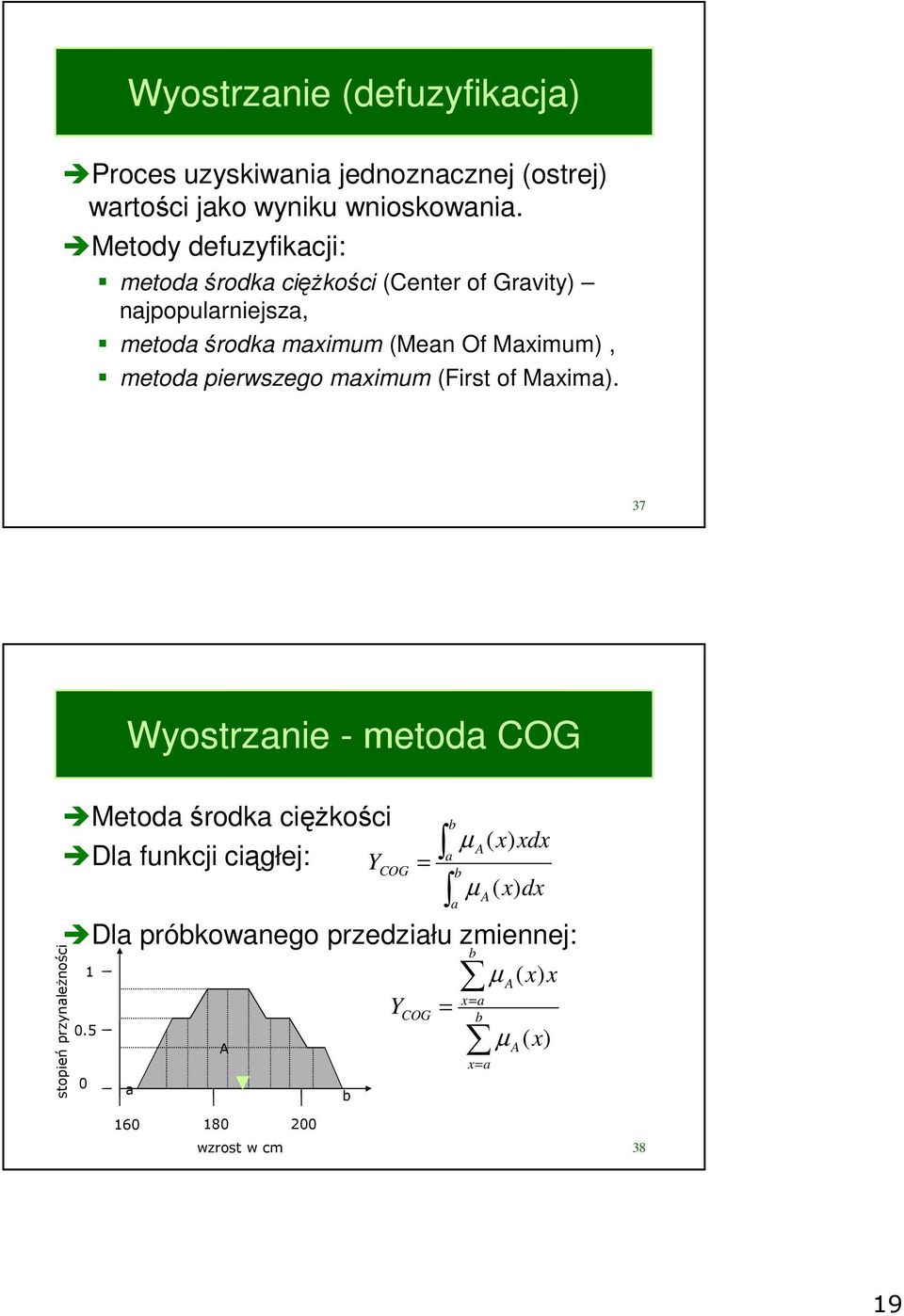 metoda pierwszego maximum (First of Maxima).