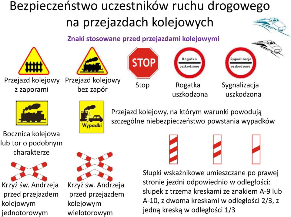 Andrzeja przed przejazdem kolejowym jednotorowym Krzyż św.