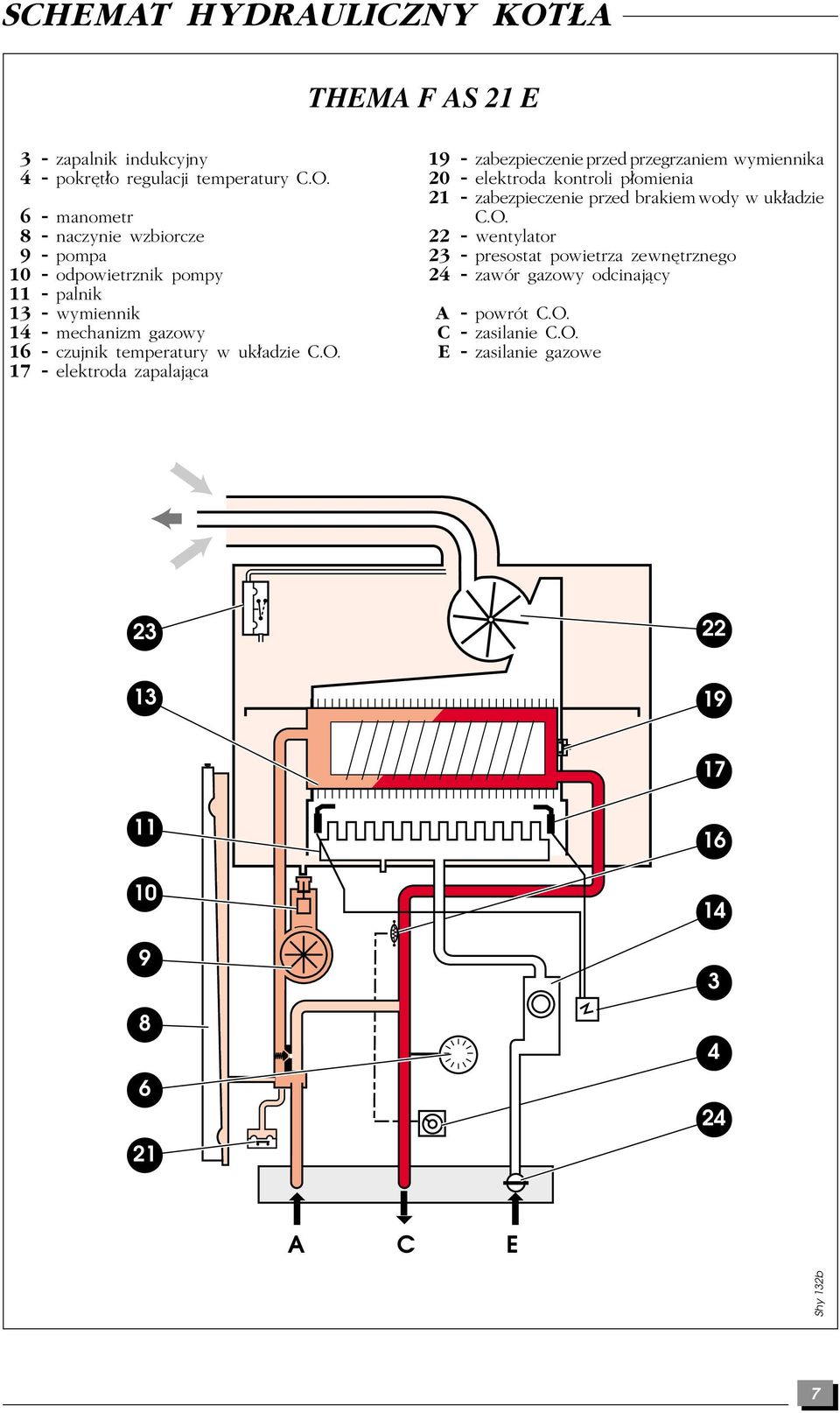 6 - manometr 8 - naczynie wzbiorcze 9 - pompa 10 - odpowietrznik pompy 11 - palnik 13 - wymiennik 14 - mechanizm gazowy 16 - czujnik temperatury w uk adzie C.