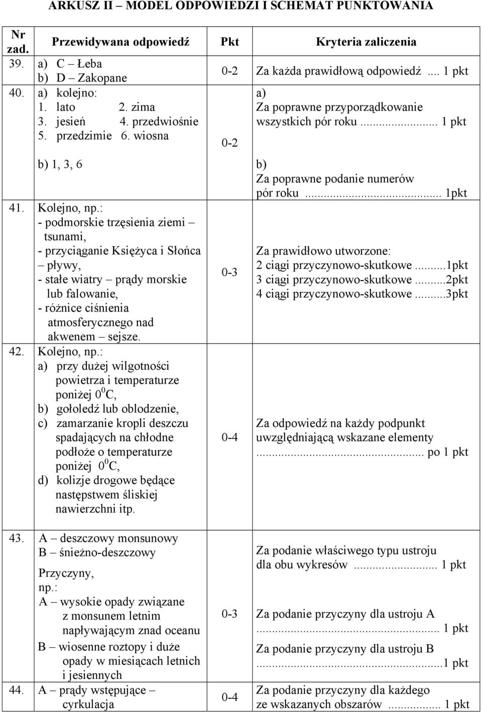 Kolejno, - podmorskie trzęsienia ziemi tsunami, - przyciąganie Księżyca i Słońca pływy, - stałe wiatry prądy morskie lub falowanie, - różnice ciśnienia atmosferycznego nad akwenem sejsze. 42.