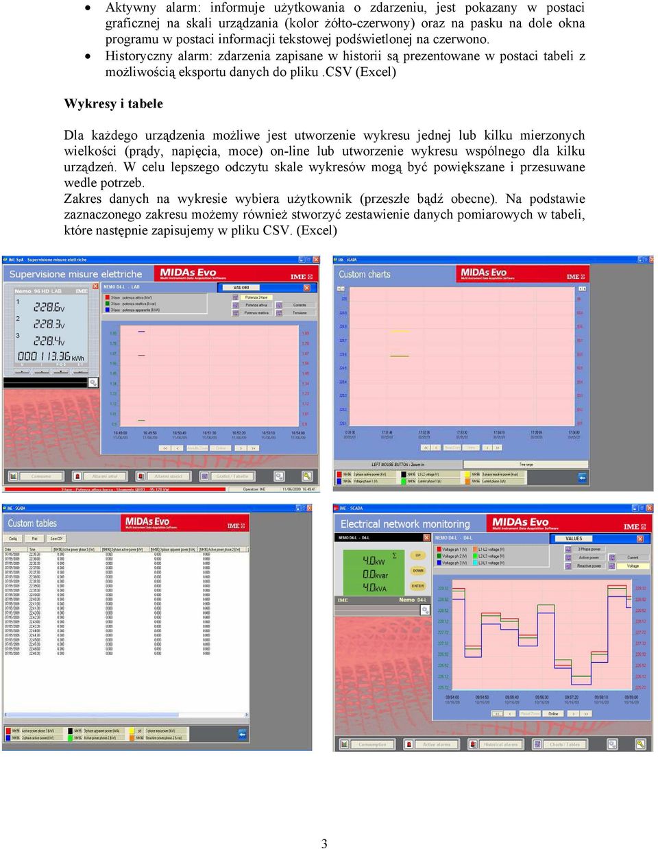 csv (Excel) Wykresy i tabele Dla każdego urządzenia możliwe jest utworzenie wykresu jednej lub kilku mierzonych wielkości (prądy, napięcia, moce) on-line lub utworzenie wykresu wspólnego dla kilku