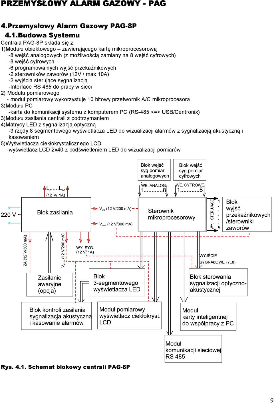 programowalnych wyjść przekaźnikowych -2 sterowników zaworów (12V / max 10A) -2 wyjścia sterujące sygnalizacją -Interface RS 485 do pracy w sieci 2) Modułu pomiarowego - moduł pomiarowy wykorzystuje