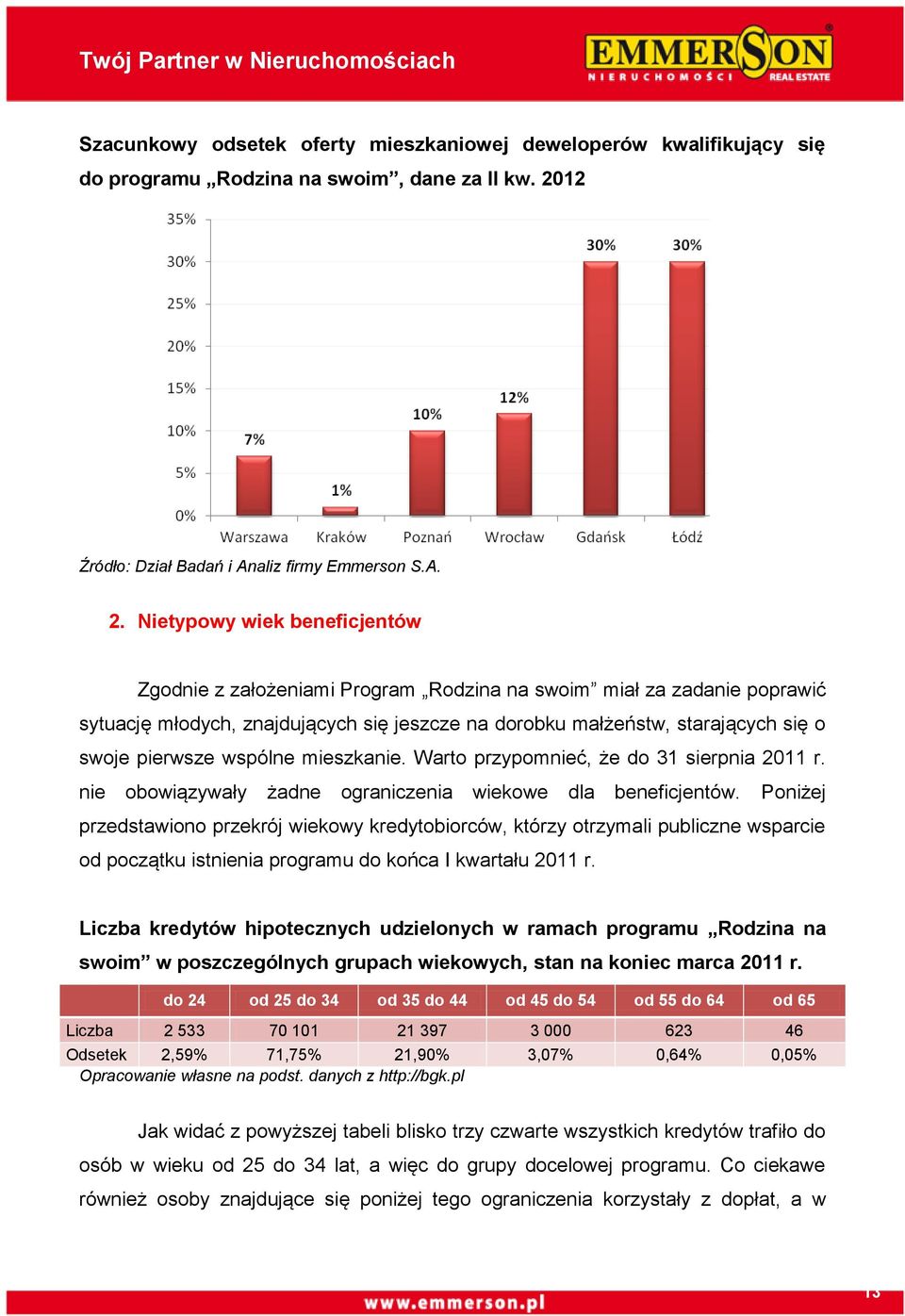 Nietypowy wiek beneficjentów Zgodnie z założeniami Program Rodzina na swoim miał za zadanie poprawić sytuację młodych, znajdujących się jeszcze na dorobku małżeństw, starających się o swoje pierwsze