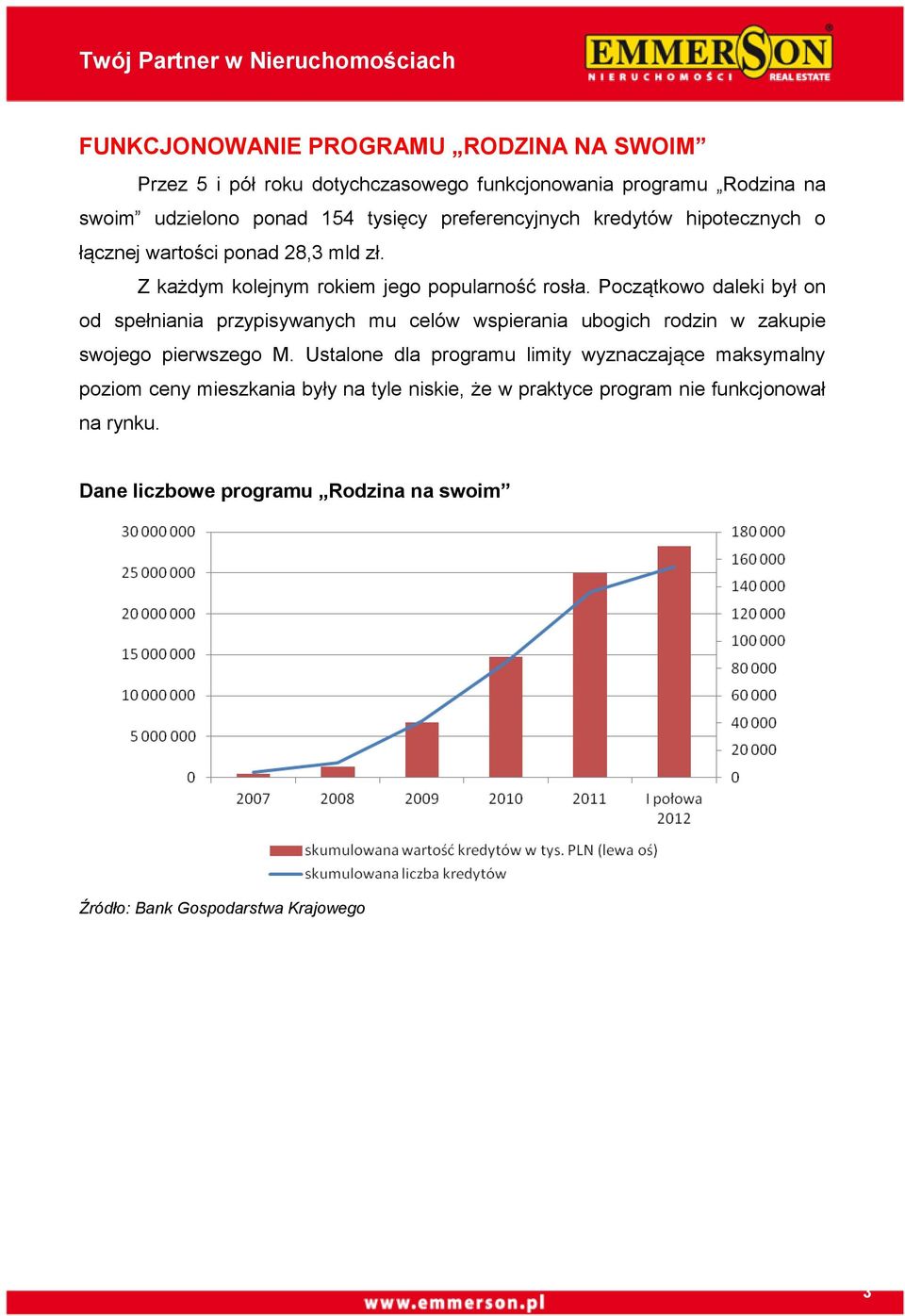 Początkowo daleki był on od spełniania przypisywanych mu celów wspierania ubogich rodzin w zakupie swojego pierwszego M.