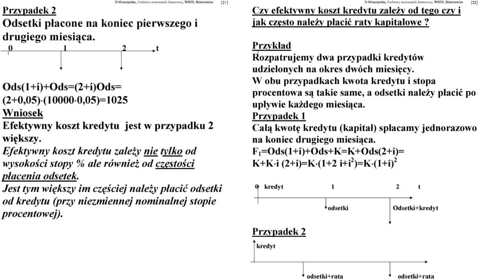 Jest tym większy im częściej ależy płacić odsetki od kredytu (przy iezmieej omialej stopie procetowej). Czy efektywy koszt kredytu zależy od tego czy i jak często ależy płacić raty kapitałowe?