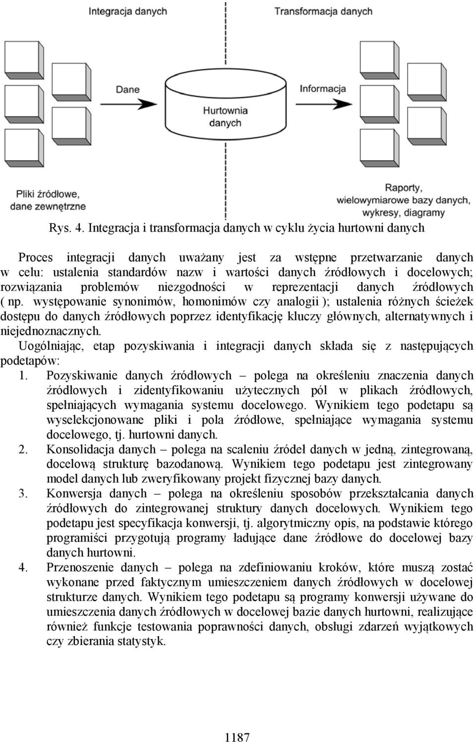 docelowych; rozwiązania problemów niezgodności w reprezentacji danych źródłowych ( np.