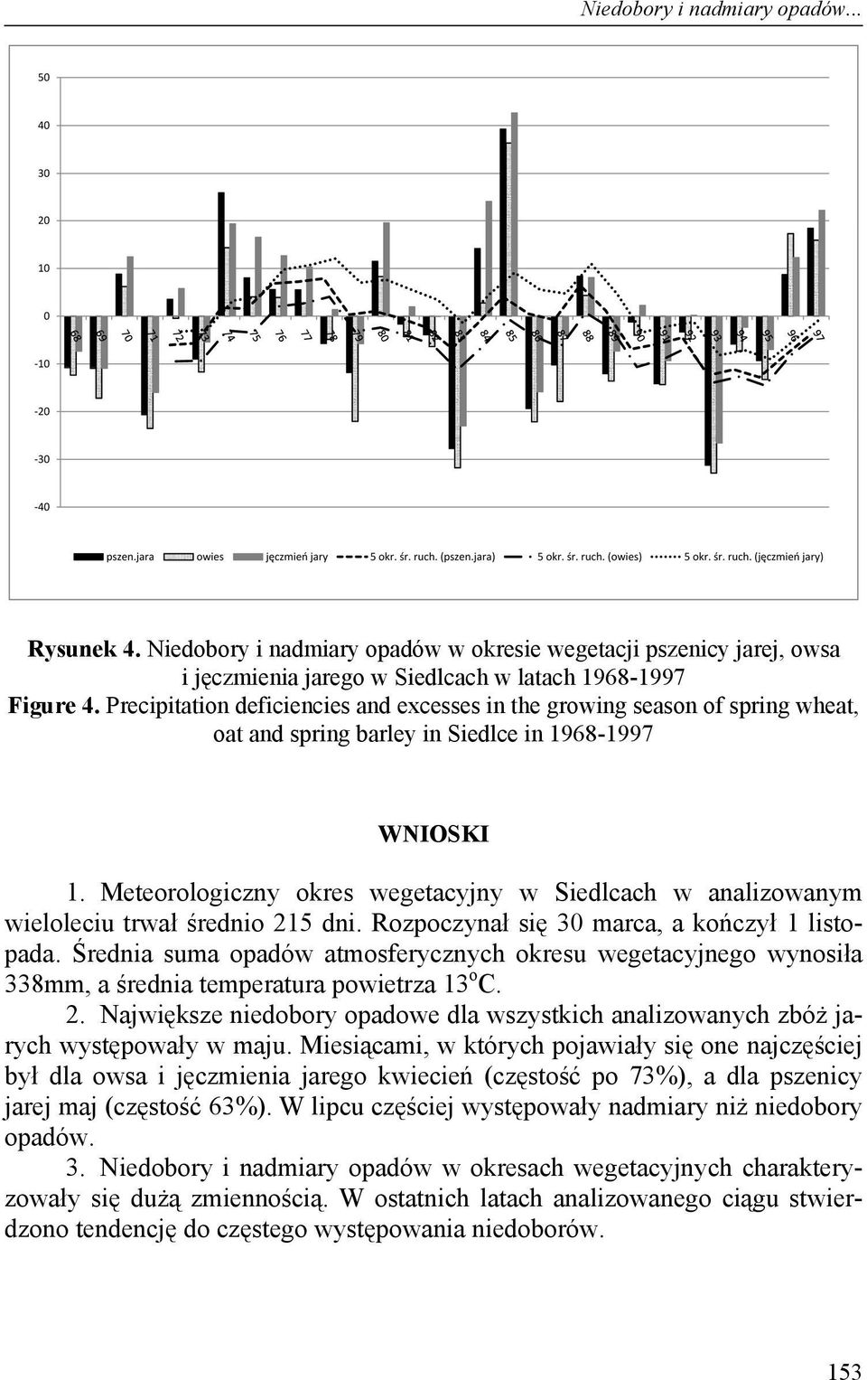 Meteorologiczny okres wegetacyjny w Siedlcach w analizowanym wieloleciu trwał średnio 215 dni. Rozpoczynał się 30 marca, a kończył 1 listopada.