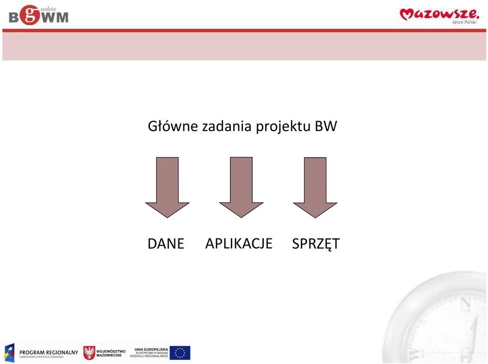 projektu BW