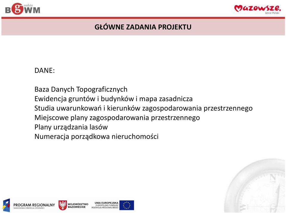 zagospodarowania przestrzennego Miejscowe plany zagospodarowania
