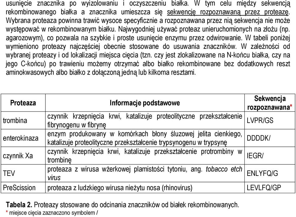 agarozowym), co pozwala na szybkie i proste usunięcie enzymu przez odwirowanie. W tabeli poniżej wymieniono proteazy najczęściej obecnie stosowane do usuwania znaczników.