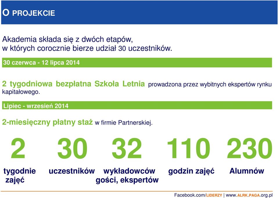 ekspertów rynku kapitałowego.