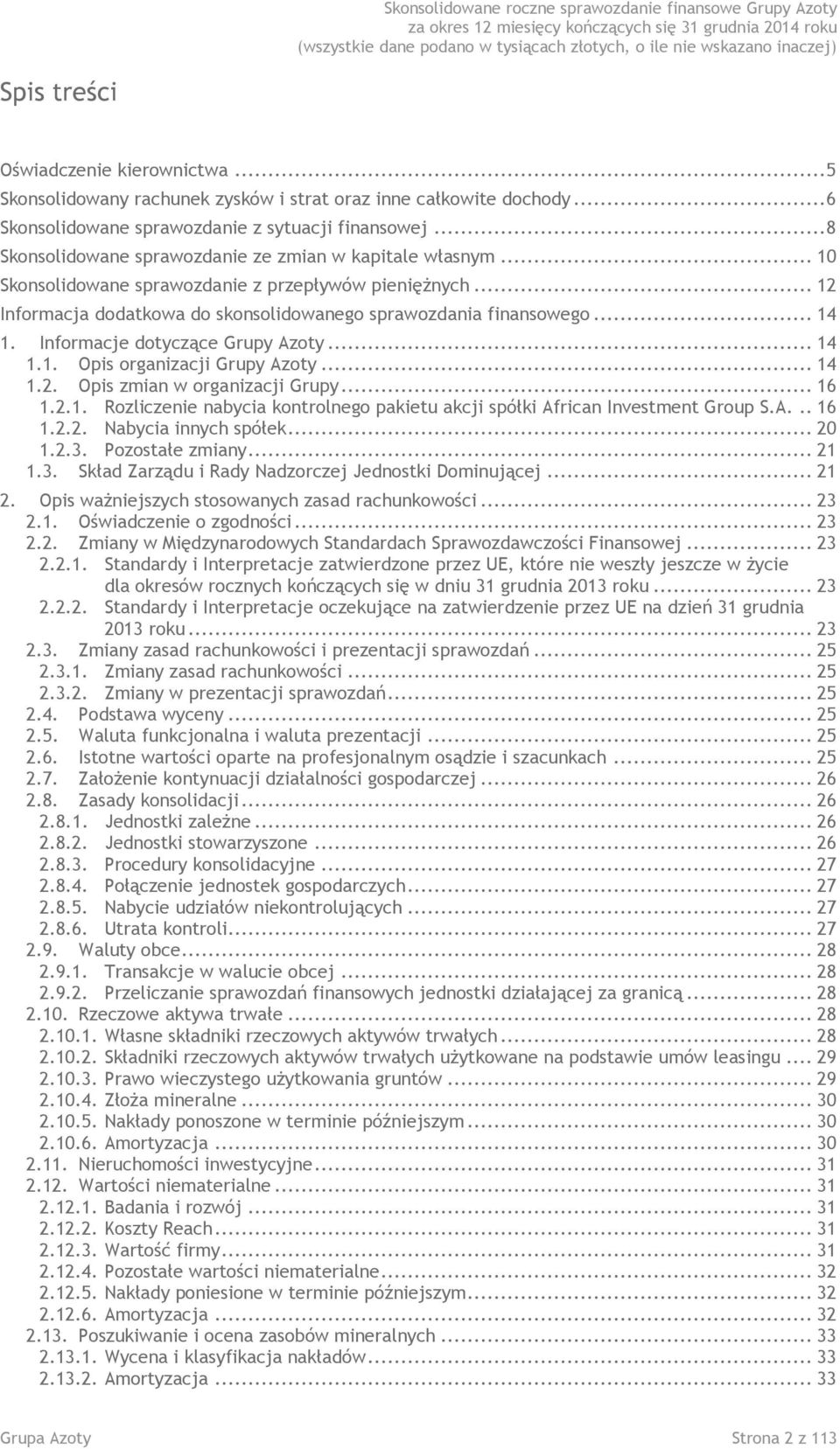 .. 14 1.2. Opis zmian w organizacji Grupy... 16 1.2.1. Rozliczenie nabycia kontrolnego pakietu akcji spółki African Investment Group S.A... 16 1.2.2. Nabycia innych spółek... 20 1.2.3.