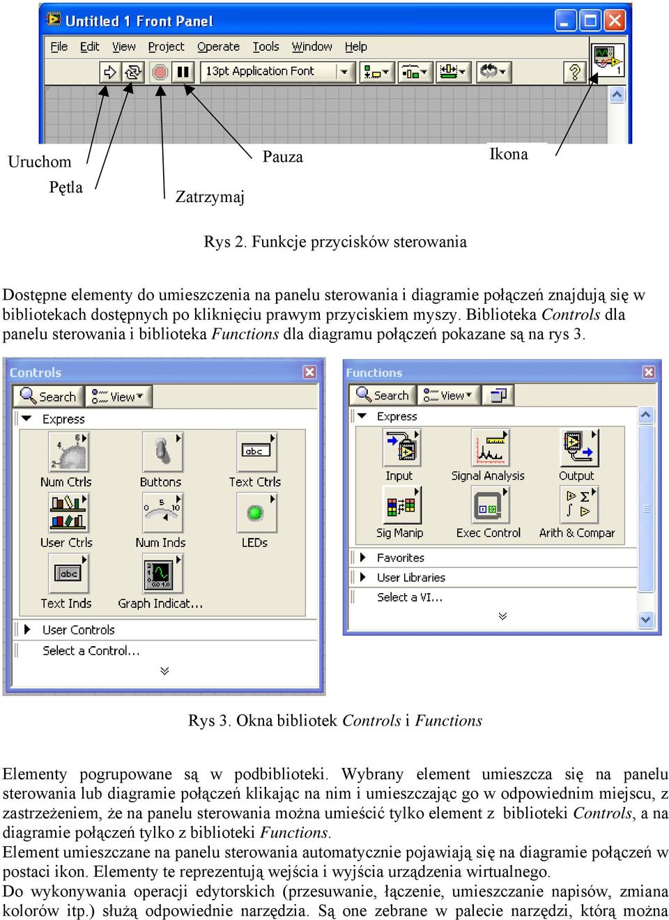 Biblioteka Controls dla panelu sterowania i biblioteka Functions dla diagramu połączeń pokazane są na rys 3. Rys 3. Okna bibliotek Controls i Functions Elementy pogrupowane są w podbiblioteki.