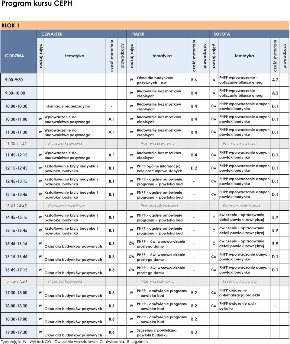 1 W 11:30-11:30 W Wprowadzenie do budownictwa pasywnego A.1 W 11:30-11:45 Przerwa kawowa Przerwa kawowa Przerwa kawowa 11:45-12:15 W Wprowadzenie do budownictwa pasywnego A.
