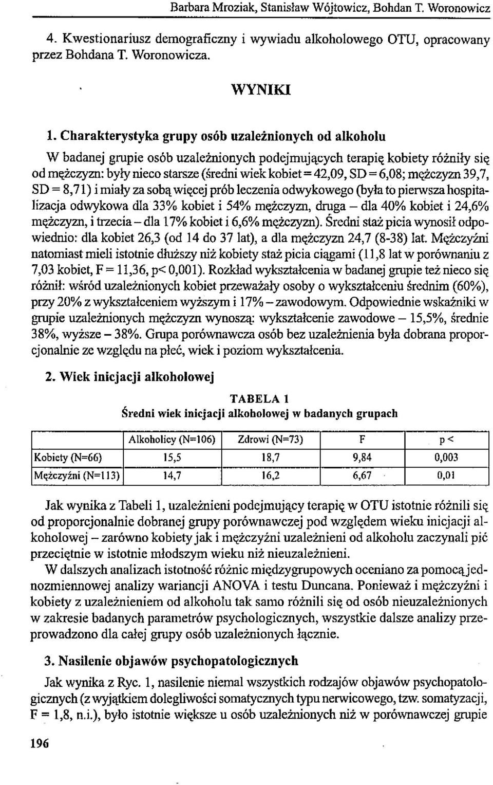 6,08; m«żczyzn 39,7, SD = 8,71) i miały za sobą wi«cej prób leczenia odwykowego (była to pierwsza hospitalizacja odwykowa dla 33% kobiet i 54% m«żczyzn, druga - dla 40% kobiet i 24,6% m«żczyzn, i