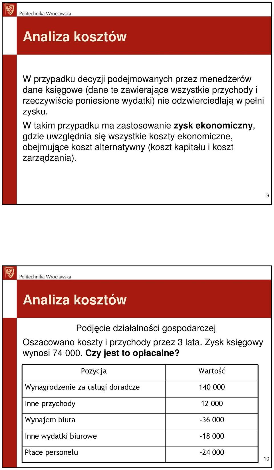 W takim przypadku ma zastosowanie zysk ekonomiczny, gdzie uwzględnia się wszystkie koszty ekonomiczne, obejmujące koszt alternatywny (koszt kapitału i koszt