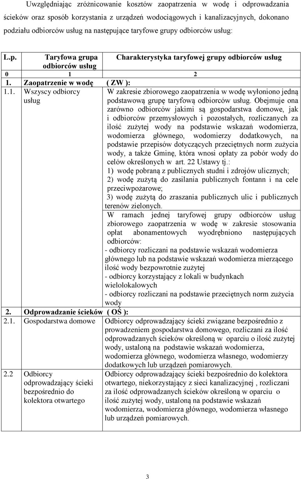 2 1. Zaopatrzenie w wodę ( ZW ): 1.1. Wszyscy odbiorcy usług Charakterystyka taryfowej grupy odbiorców usług W zakresie zbiorowego zaopatrzenia w wodę wyłoniono jedną podstawową grupę taryfową odbiorców usług.