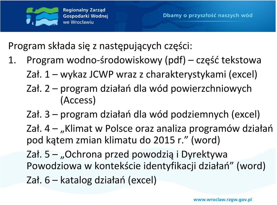 3 program działań dla wód podziemnych (excel) Zał.