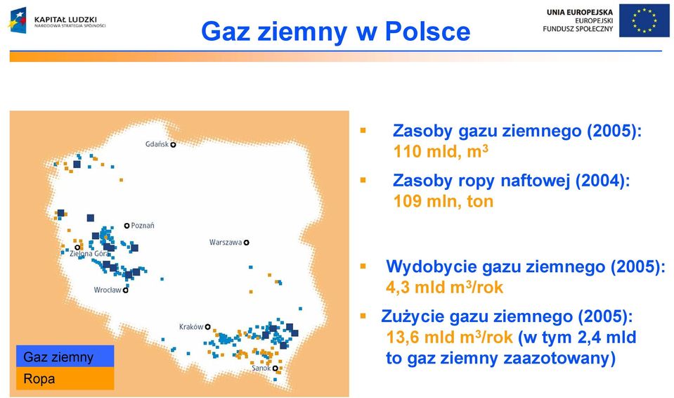 Wydobycie gazu ziemnego (2005): 4,3 mld m 3 /rok Zużycie gazu