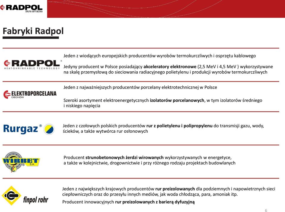 asortyment elektroenergetycznych izolatorów porcelanowych, w tym izolatorów średniego i niskiego napięcia Jeden z czołowych polskich producentów rur z polietylenu i polipropylenu do transmisji gazu,