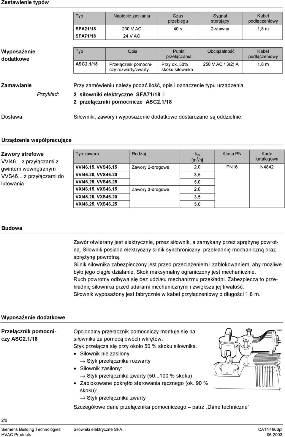 50% skoku siłownika Obciążalność Kabel podłączeniowy 250 V AC / 3(2) A 1,8 m Zamawianie Przykład: Przy zamówieniu należy podać ilość, opis i oznaczenie typu urządzenia.