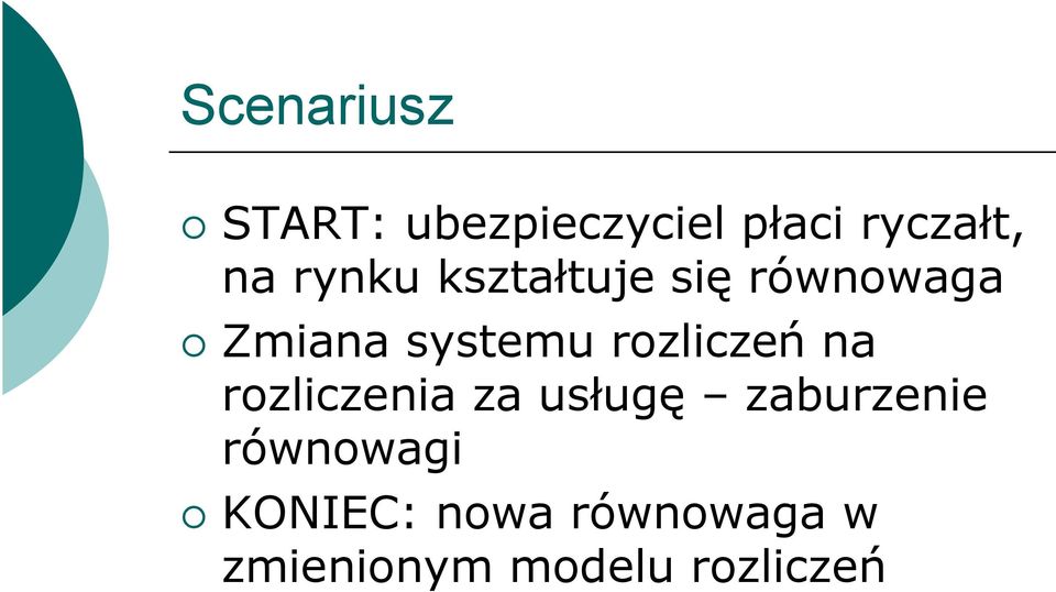 rozliczeń na rozliczenia za usługę zaburzenie