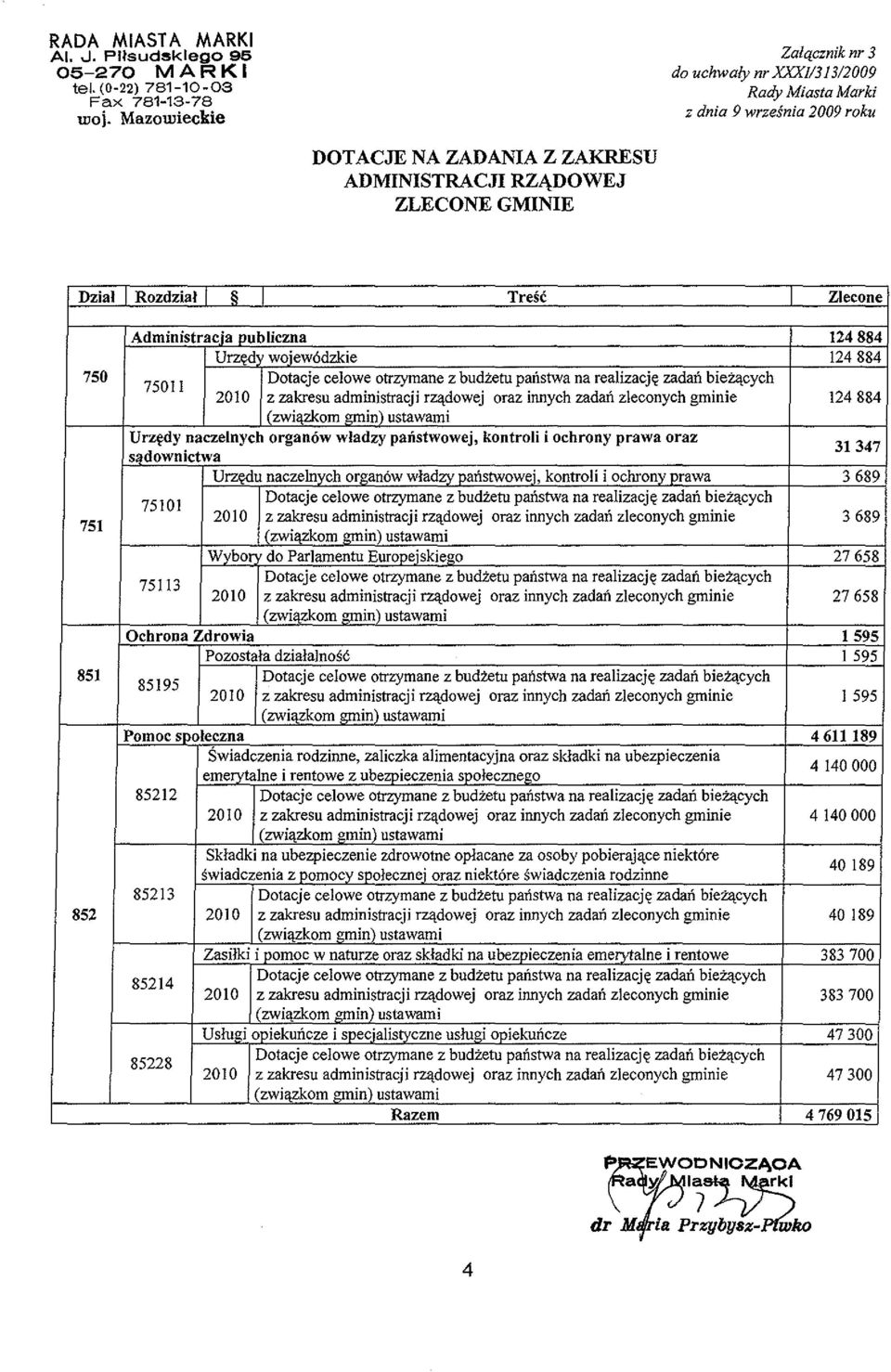 Zlecone Administracia oubliczna 124884 Urz<,d woiew6dzkie 124 884 750 Dotacje celowe otrzymane z budzetu paiistwa na realizacjl' zadan bie"'lcych 75011 2010 z zakresu administracji rz~dowej oraz