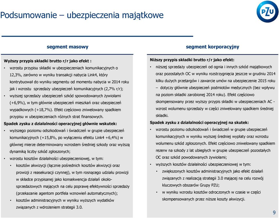 szkód spowodowanych żywiołami (+6,9%), w tym głównie ubezpieczeń mieszkań oraz ubezpieczeń wypadkowych (+18,7%).