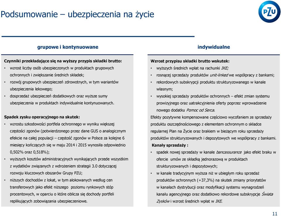 produktach indywidualnie kontynuowanych.
