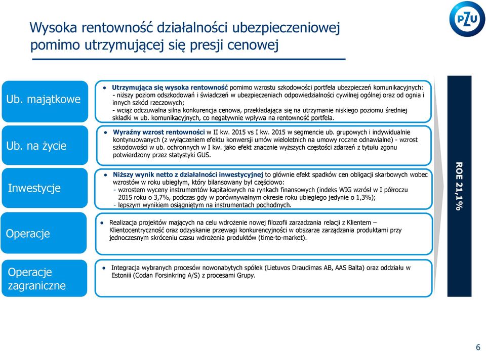 ogólnej oraz od ognia i innych szkód rzeczowych; - wciąż odczuwalna silna konkurencja cenowa, przekładająca się na utrzymanie niskiego poziomu średniej składki w ub.