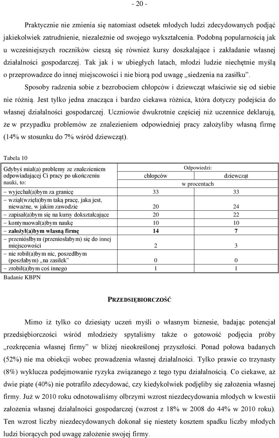Tak jak i w ubiegłych latach, młodzi ludzie niechętnie myślą o przeprowadzce do innej miejscowości i nie biorą pod uwagę siedzenia na zasiłku.
