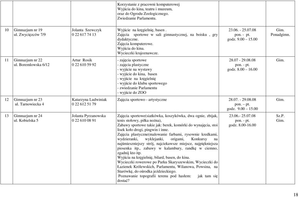 Wycieczki krajoznawcze. 23.06. - 25.07.08 pon. - pt. godz. 9.00 15.00 Gim. Ponadgimn. 11 Gimnazjum nr 22 ul.