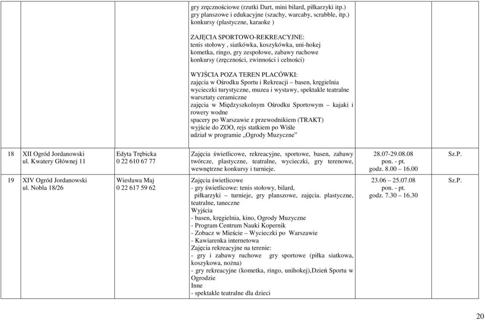 celności) WYJŚCIA POZA TEREN PLACÓWKI: zajęcia w Ośrodku Sportu i Rekreacji basen, kręgielnia wycieczki turystyczne, muzea i wystawy, spektakle teatralne warsztaty ceramiczne zajęcia w Międzyszkolnym