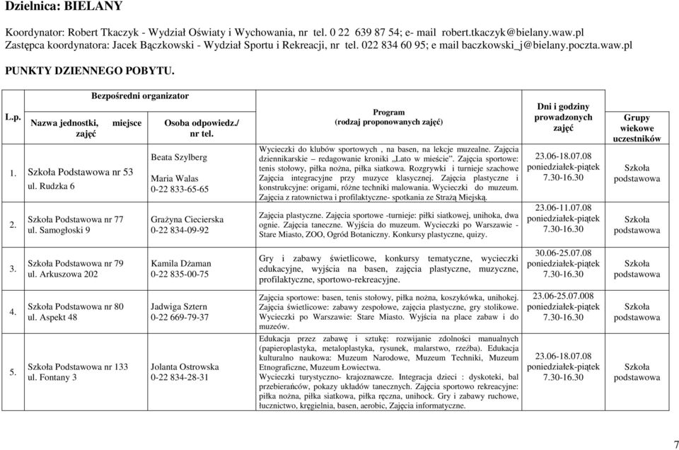 Szkoła Podstawowa nr 53 ul. Rudzka 6 2. Szkoła Podstawowa nr 77 ul. Samogłoski 9 Osoba odpowiedz./ nr tel.