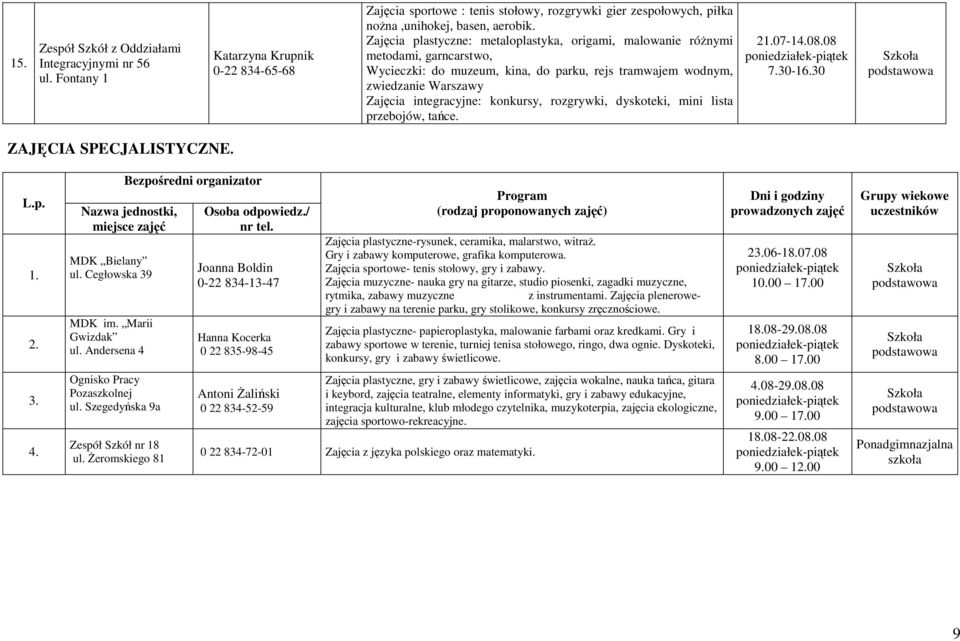 rozgrywki, dyskoteki, mini lista przebojów, tańce. 21.07-14.08.08 poniedziałek-piątek 7.30-16.30 Szkoła podstawowa ZAJĘCIA SPECJALISTYCZNE. L.p. 1. 2. Nazwa jednostki, miejsce zajęć MDK Bielany ul.