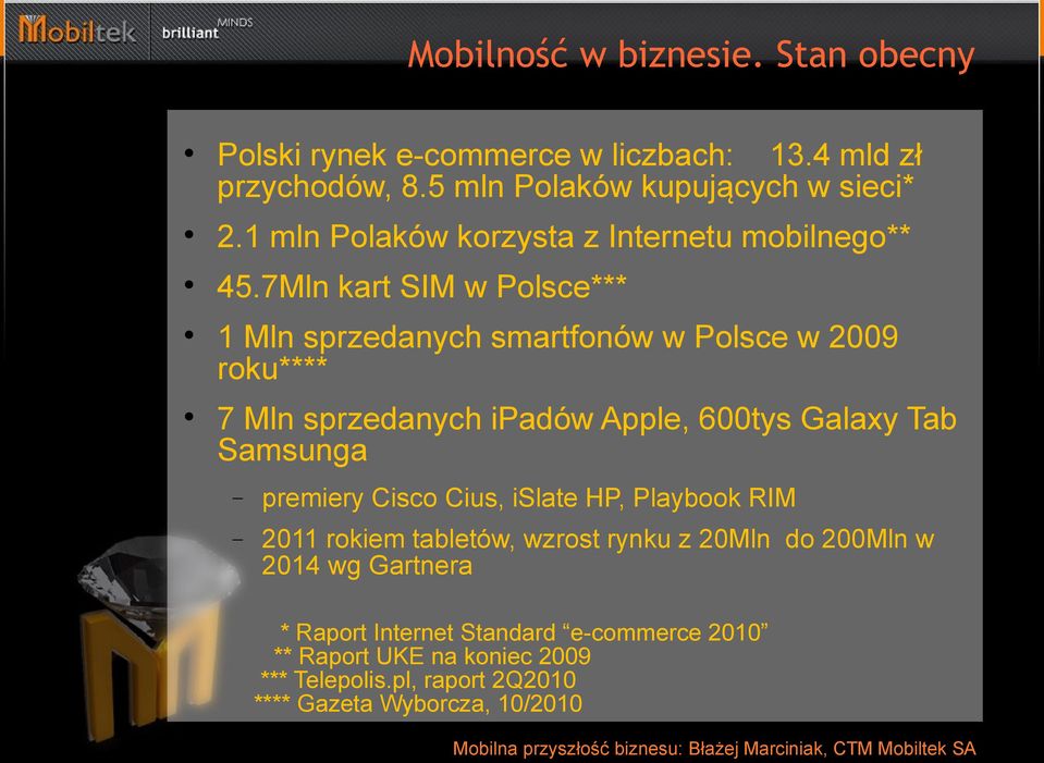 7Mln kart SIM w Polsce*** 1 Mln sprzedanych smartfonów w Polsce w 2009 roku**** 7 Mln sprzedanych ipadów Apple, 600tys Galaxy Tab Samsunga