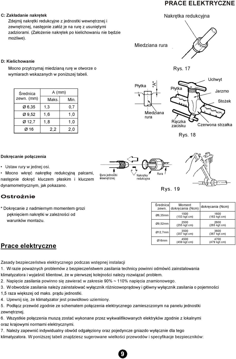 Średnica zewn. (mm) A (mm) Maks. Min. Ø 6,35 1,3 0,7 Ø 9,52 1,6 1,0 Ø 12,7 1,8 1,0 Ø 16 2,2 2,0 Płytka Miedziana rura Rys. 17 Płytka Rączka zacisku Rys.